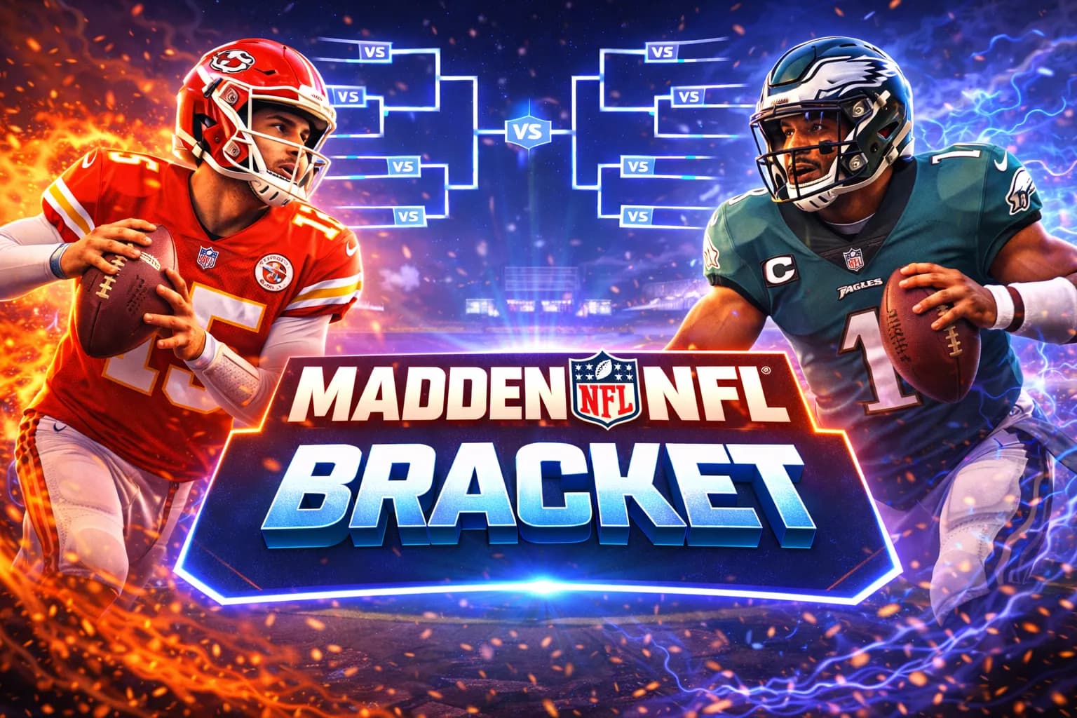 Madden NFL Tournament Bracket