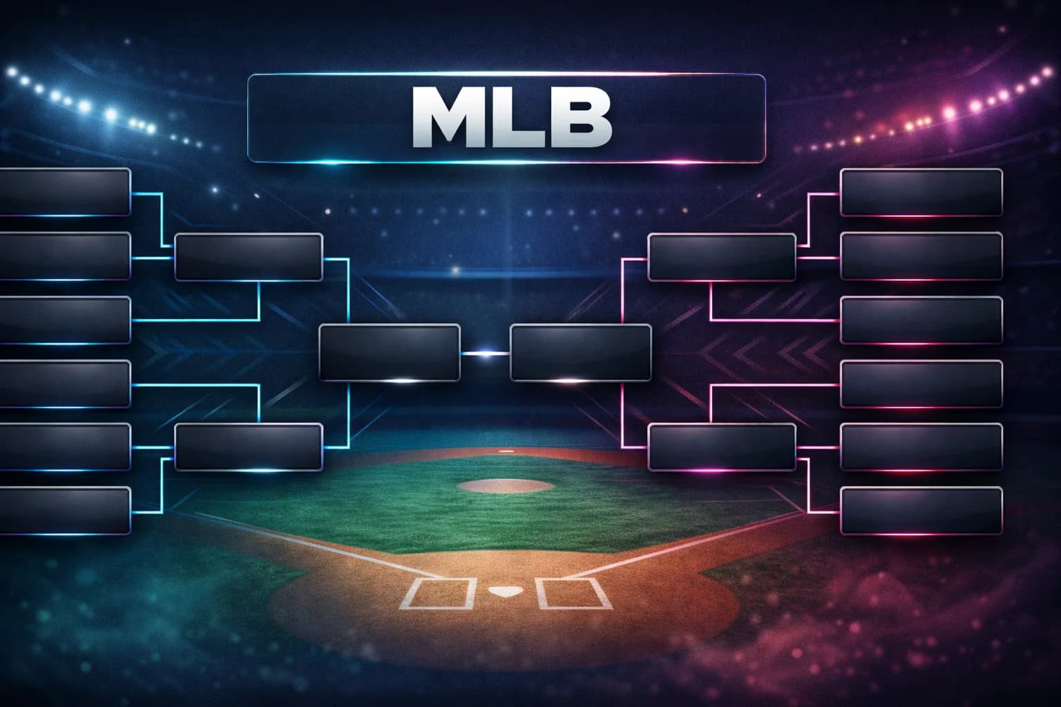 MLB Playoff Bracket
