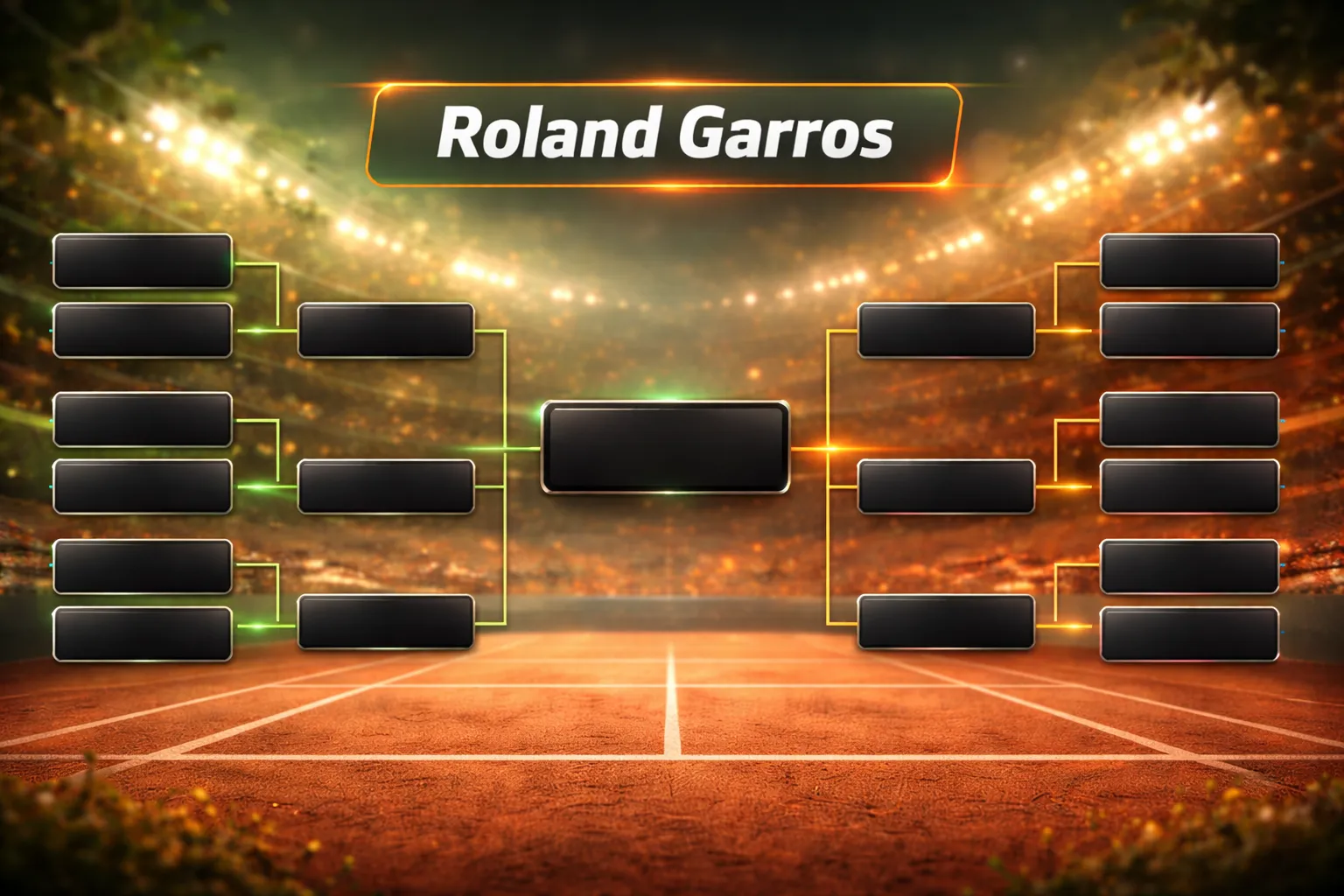 Roland Garros Bracket